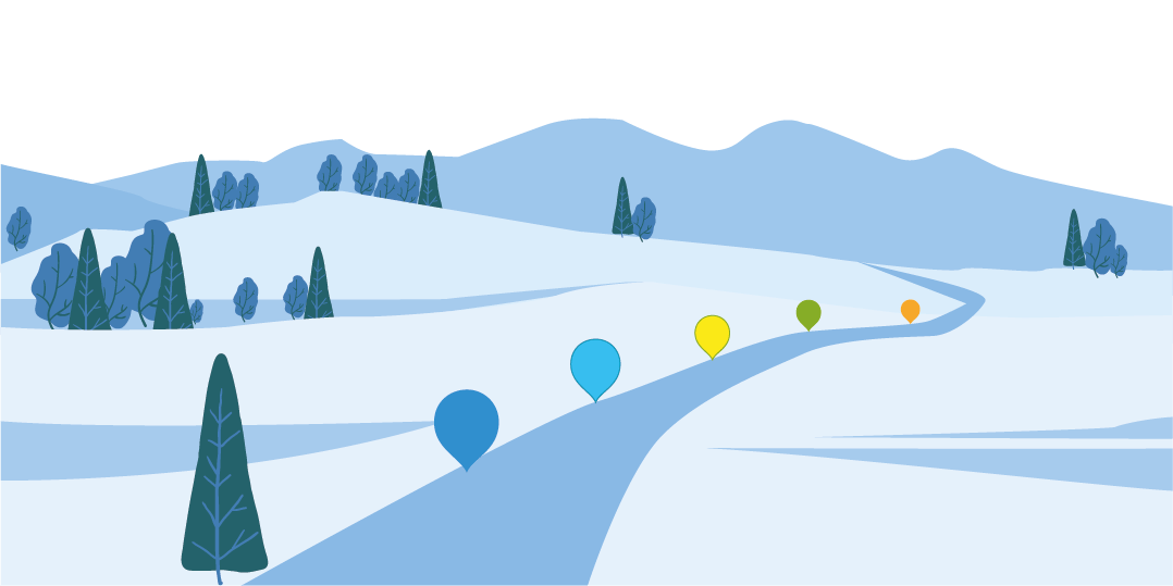 Progressive approach Progressive Approach IBM I