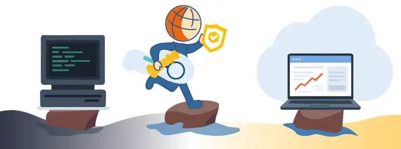 Legacy Application modernization (IBM z & IBM i)