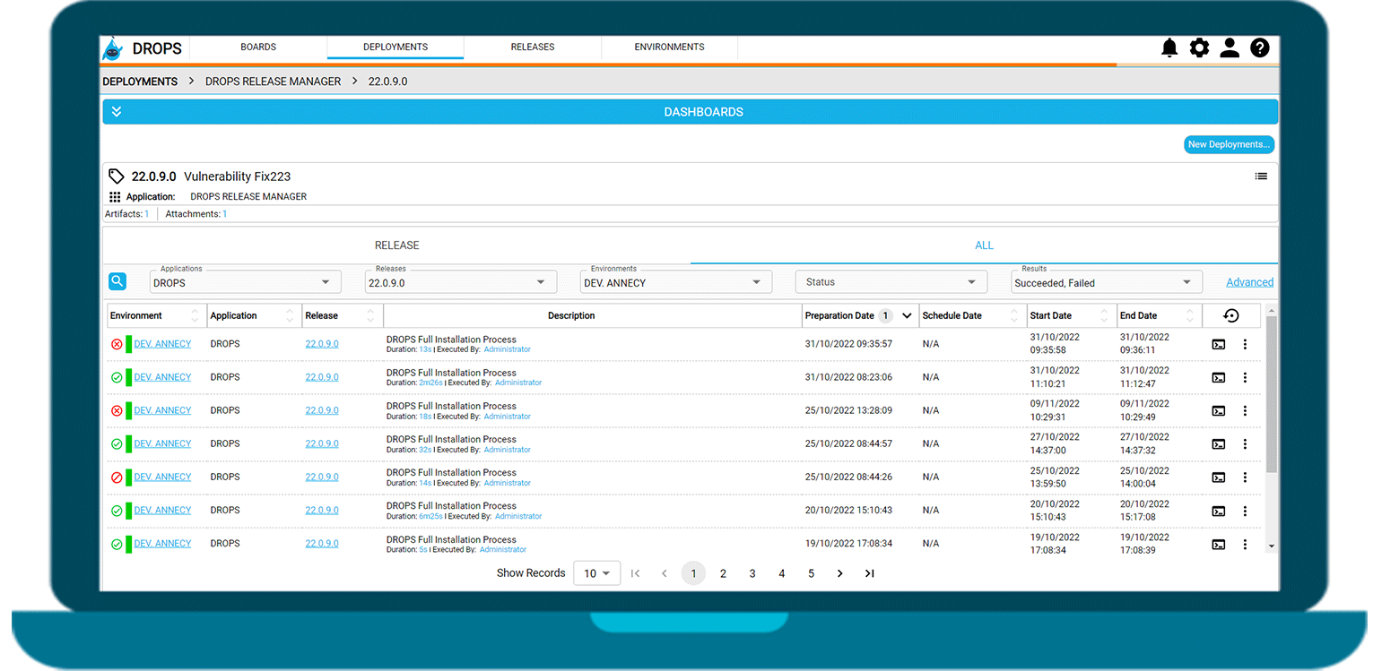 deployment history release by environment