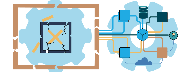 Isolated application deployment